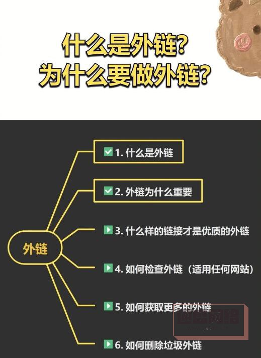 外鏈是什么2？.jpg